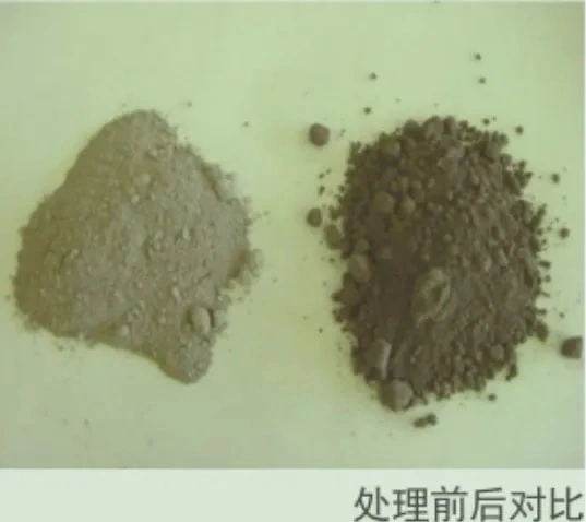 The "Nemesis" of Heavy Metal Ions &mdash; SDDC (Sodium Dimethyldithiocarbamate)